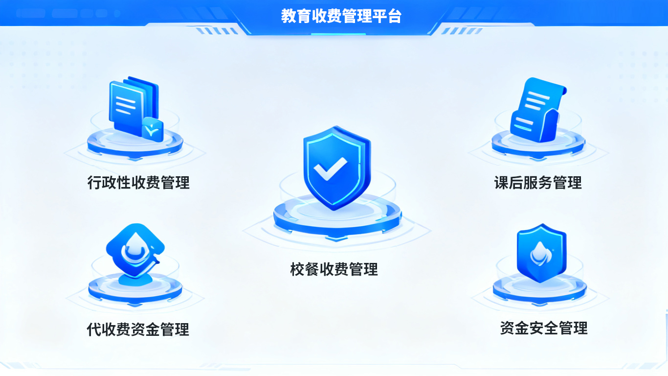 教育收费管理平台功能模块