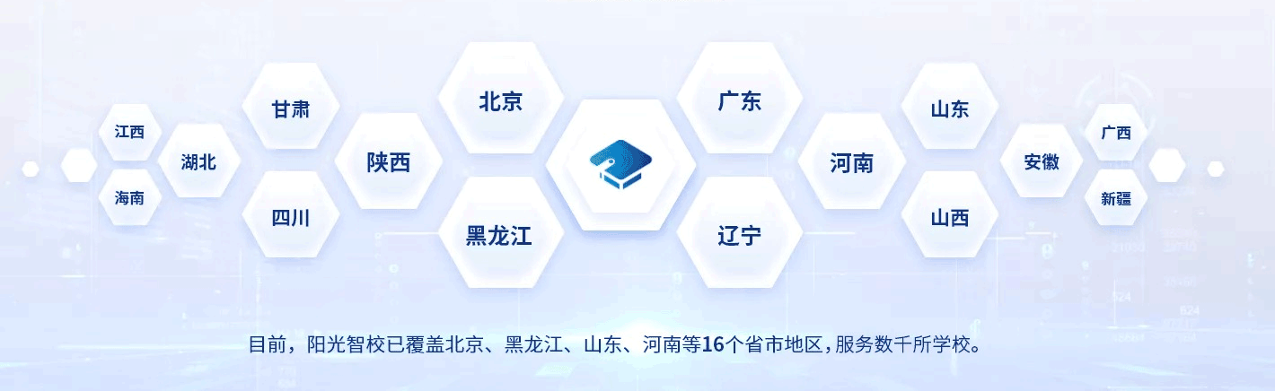 教育收费管理平台成功案例